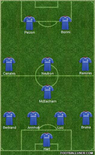 Chelsea Formation 2011