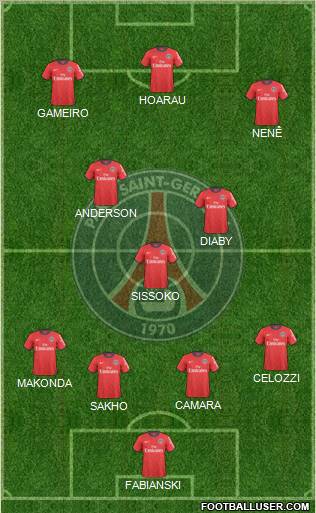 Paris Saint-Germain Formation 2011
