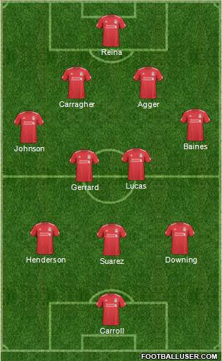 Liverpool Formation 2011