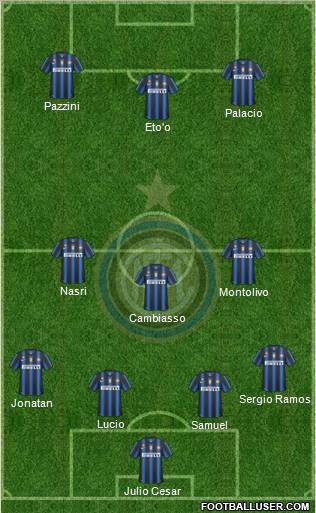 F.C. Internazionale Formation 2011