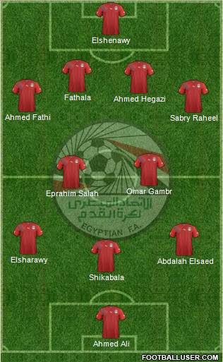 Egypt Formation 2011