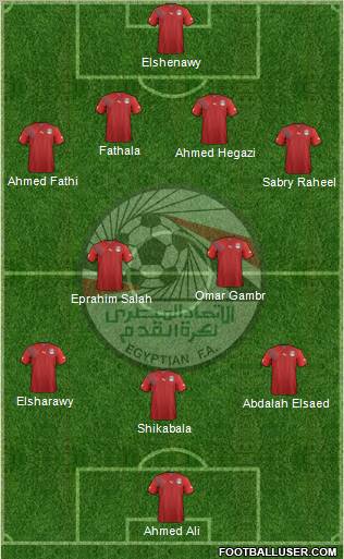 Egypt football formation