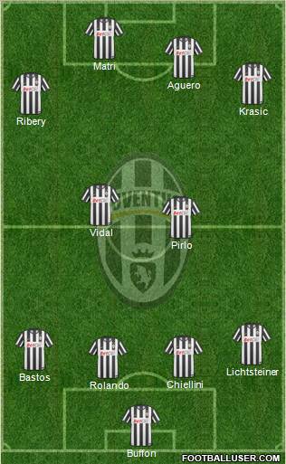 Juventus Formation 2011