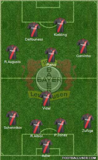 Bayer 04 Leverkusen Formation 2011