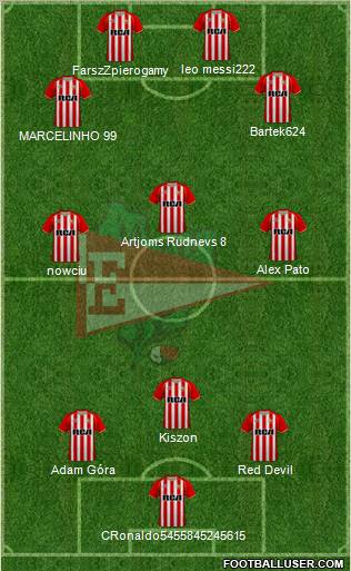 Estudiantes de La Plata Formation 2011