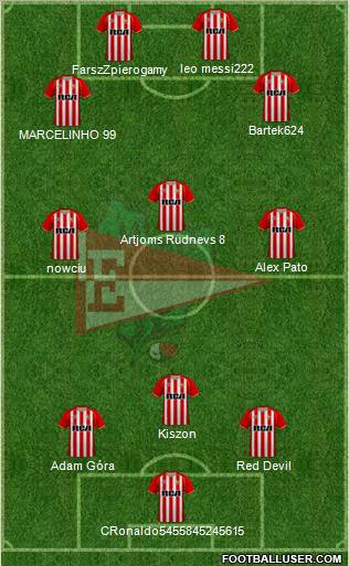 Estudiantes de La Plata football formation