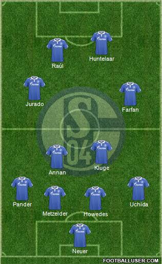 FC Schalke 04 Formation 2011