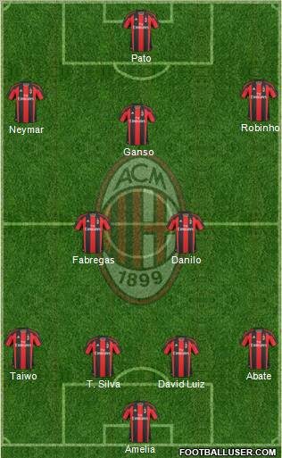 A.C. Milan Formation 2011