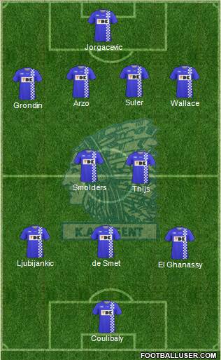 KAA Gent Formation 2011