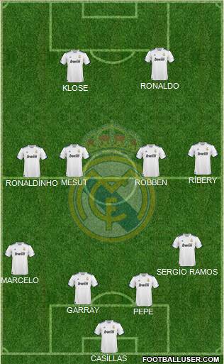 Real Madrid C.F. Formation 2011
