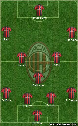 A.C. Milan Formation 2011