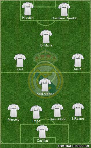 Real Madrid C.F. Formation 2011