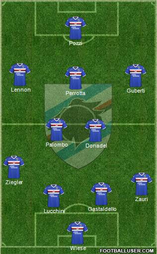 Sampdoria Formation 2011