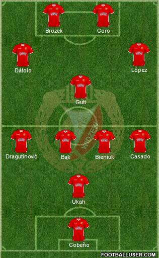 Widzew Lodz Formation 2011