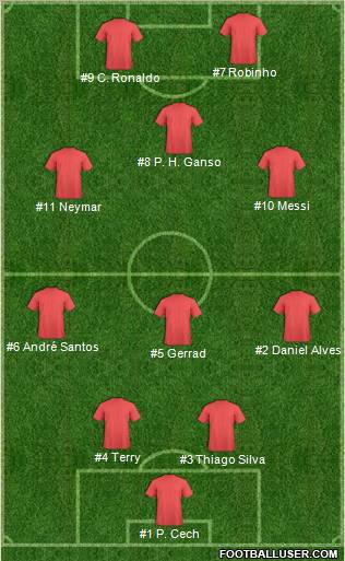 World Cup 2010 Team Formation 2011