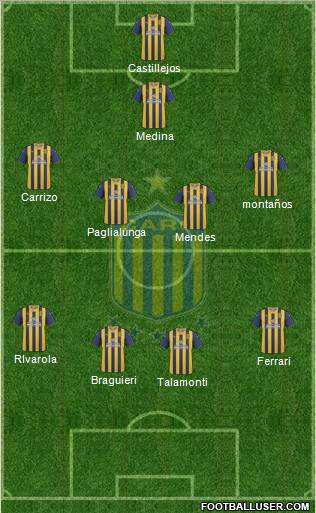 Rosario Central Formation 2011