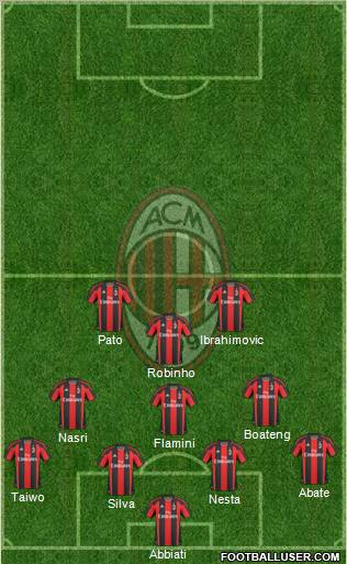 A.C. Milan Formation 2011