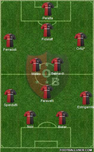 Newell's Old Boys Formation 2011