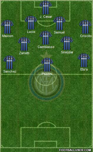 F.C. Internazionale Formation 2011