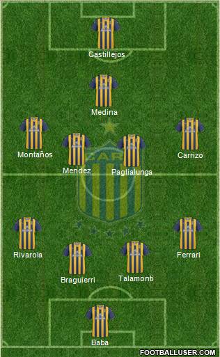 Rosario Central Formation 2011