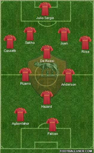AS Roma Formation 2011