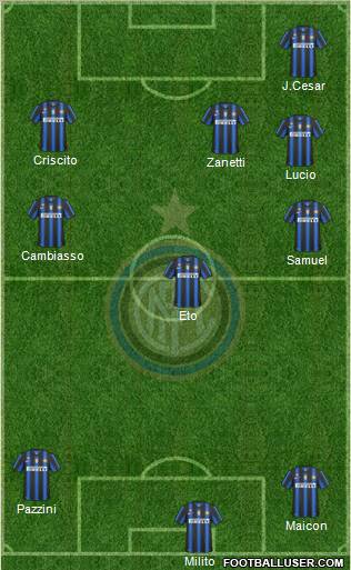 F.C. Internazionale Formation 2011