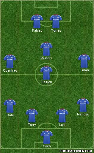 Chelsea Formation 2011