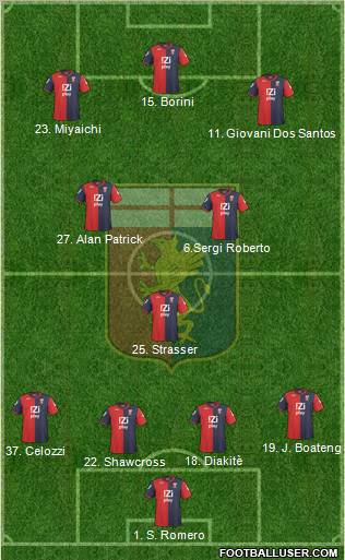 Genoa Formation 2011