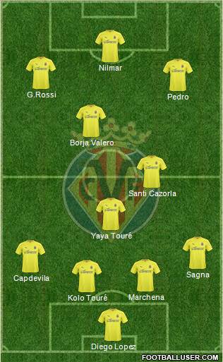 Villarreal C.F., S.A.D. Formation 2011