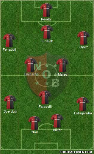Newell's Old Boys Formation 2011