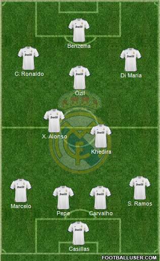 Real Madrid C.F. Formation 2011