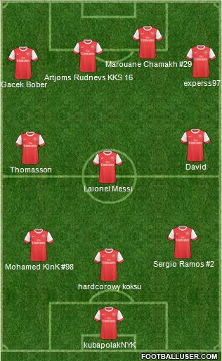 Arsenal Formation 2011