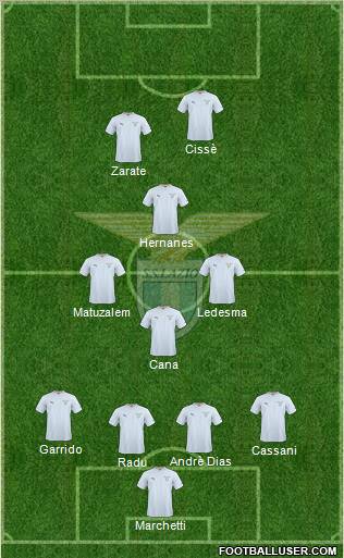 S.S. Lazio Formation 2011
