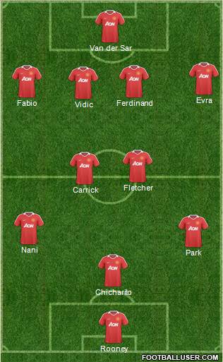 Manchester United Formation 2011