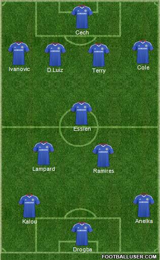 Chelsea Formation 2011