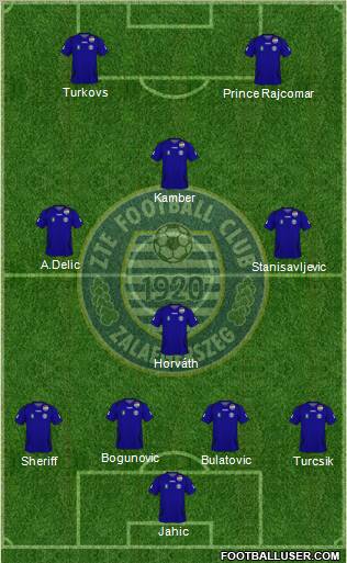 ZTE Football Club Formation 2011