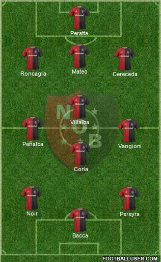 Newell's Old Boys Formation 2011