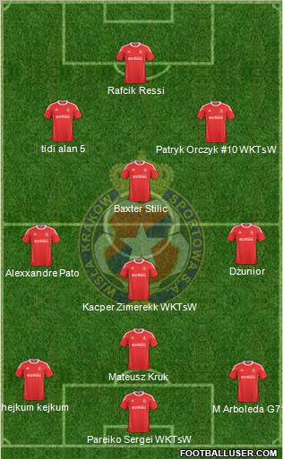 Wisla Krakow Formation 2011