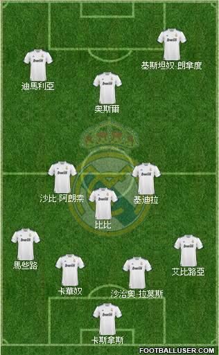 Real Madrid C.F. Formation 2011
