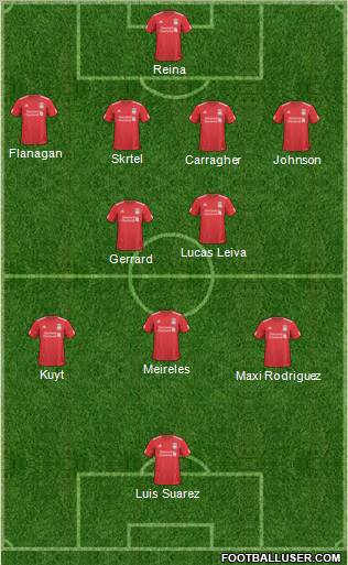 Liverpool Formation 2011