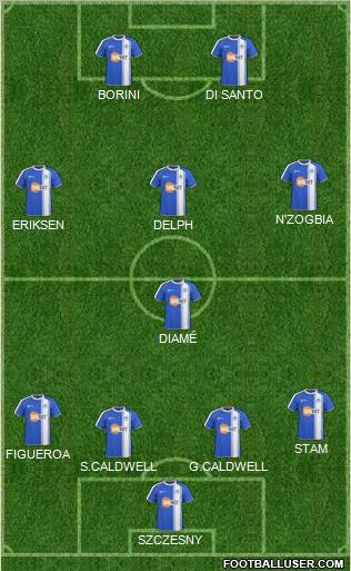 Wigan Athletic Formation 2011