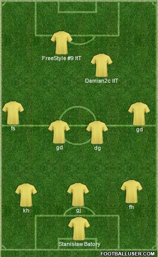 Champions League Team Formation 2011