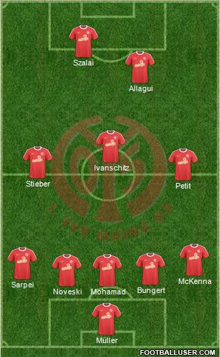1.FSV Mainz 05 Formation 2011