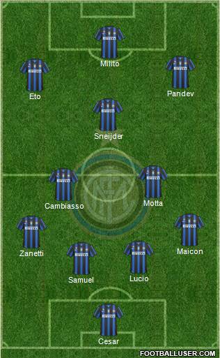 F.C. Internazionale Formation 2011