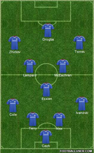 Chelsea Formation 2011