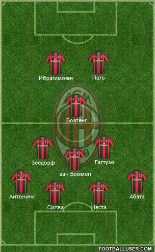 A.C. Milan Formation 2011