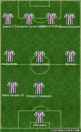 West Bromwich Albion Formation 2011