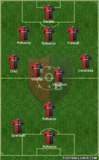 Newell's Old Boys Formation 2011