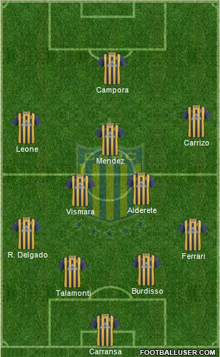Rosario Central Formation 2011
