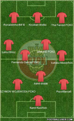 Poland Formation 2011